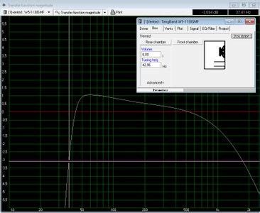 DIY Active Subwoofer : 15 Steps (with Pictures) - Instructables