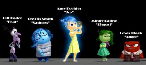 D23 Expo News: Pixar's 'Inside Out' Cast & Details Released! [UPDATED ...