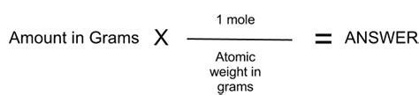 Moles/Grams Conversion - Chemistry Fun Facts