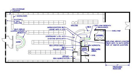 Pharmacy design, Floor plans, Design planning