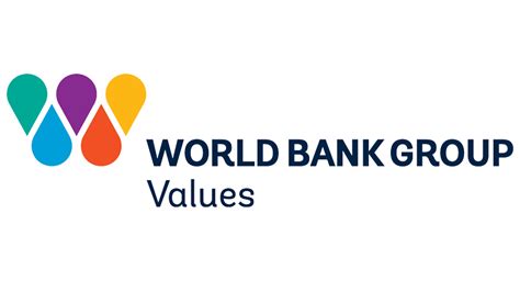 A Values-Based World Bank Group