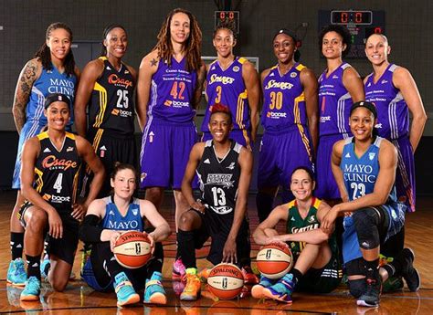 The 20 best WNBA players of All-Time - Interbasket