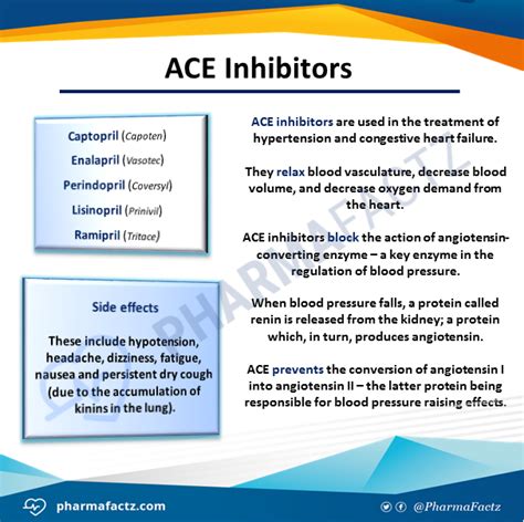 slsi.lk - how long for sulfatrim to work | Right! what class of drugs are ace inhibitors opinion