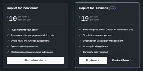 Github Copilot Vs. ChatGPT: Similarities And Differences - The Nature Hero