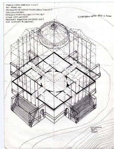 Palladio | Palladio, Andrea palladio, Sketch book