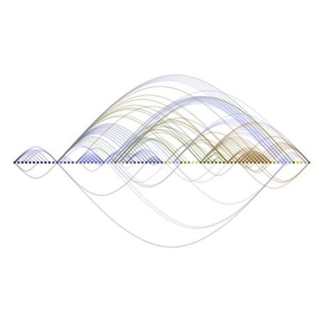 arc diagram | Diagram, Data visualization, Site analysis