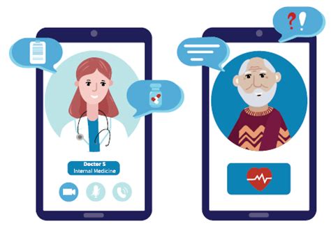 What is Telemedicine? – Generations Magazine