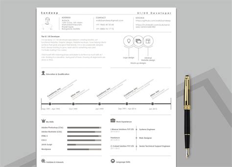 2024 Resume Template Free Download - Petra Marrissa