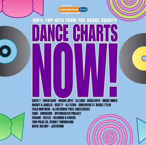 Dance Charts Now!: Various Artists, Neil Tennant, Trevor Griffin ...