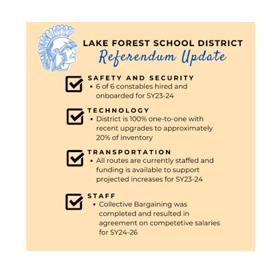 Referendum Update | Lake Forest School District