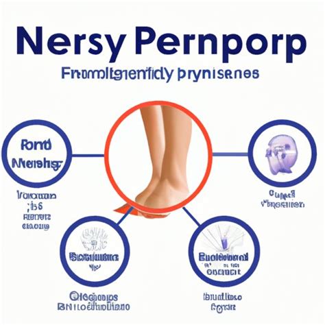 Understanding Neuropathy Symptoms: A Comprehensive Guide - The ...