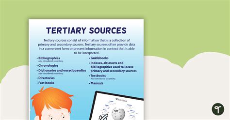 Tertiary Sources Poster | Teach Starter