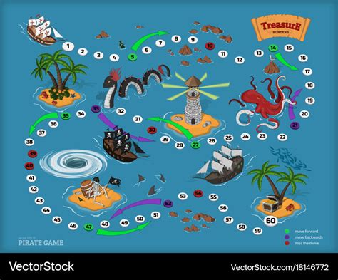 Pirate board game for children map of treasure Vector Image