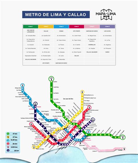 Zápisník Předseda Analytická lima metro map Nebojácný tráva salám