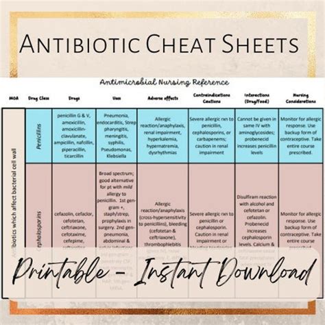 Antibiotic Chart Pharmacology Nursing, Antibiotics Chart,, 43% OFF