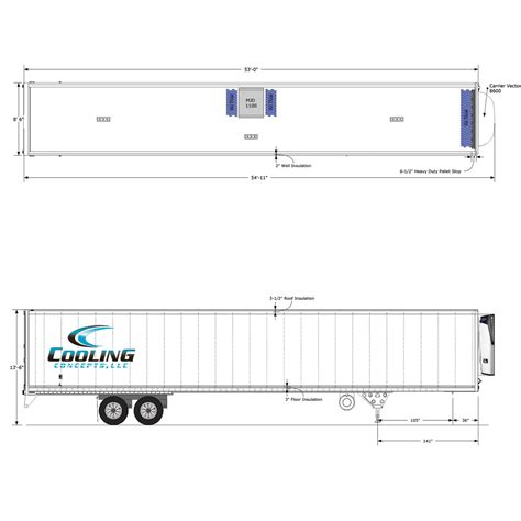 53-Multi-Temp-05 - Cooling Concepts