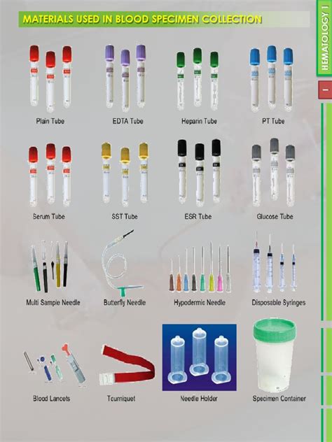 Intro Specimen Collection - PPTX (Autosaved) | PDF | Coagulation | Blood