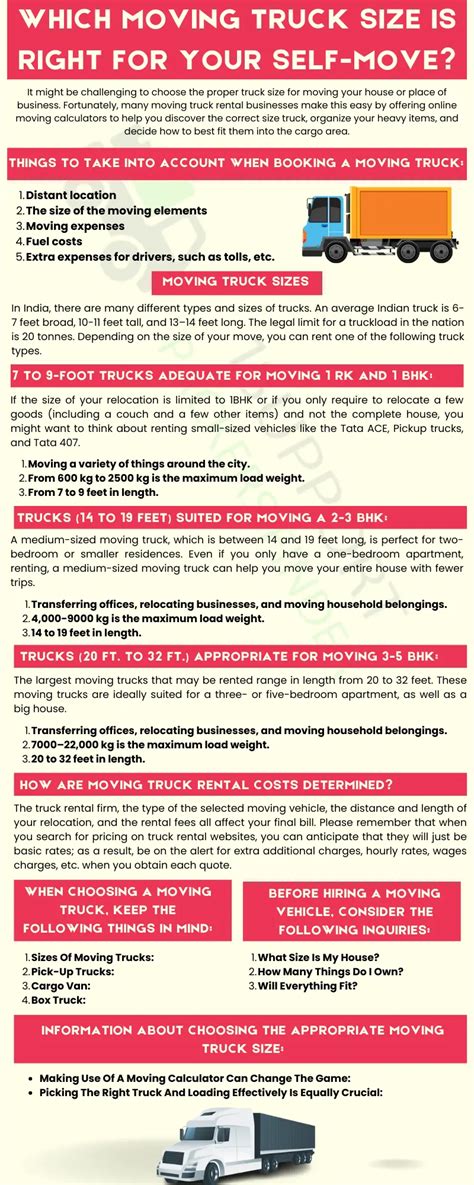 Which Moving Truck Size Is Right For Your Self-Move? - 1Support