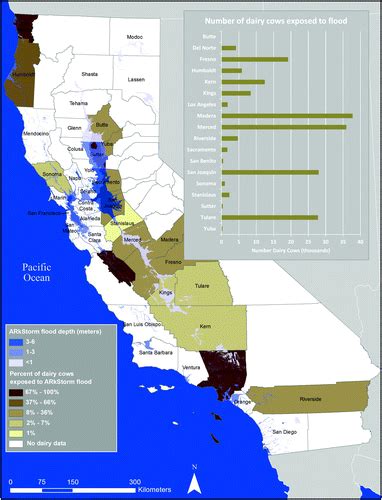 Agricultural Damages and Losses from ARkStorm Scenario Flooding in California | Natural Hazards ...