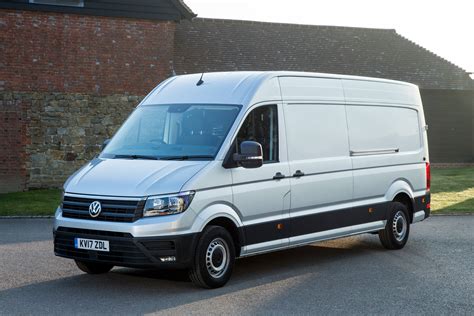 Volkswagen Crafter Review 2023 | heycar