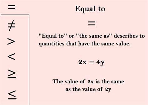 The Kinds of Inequality Tutorial | Sophia Learning