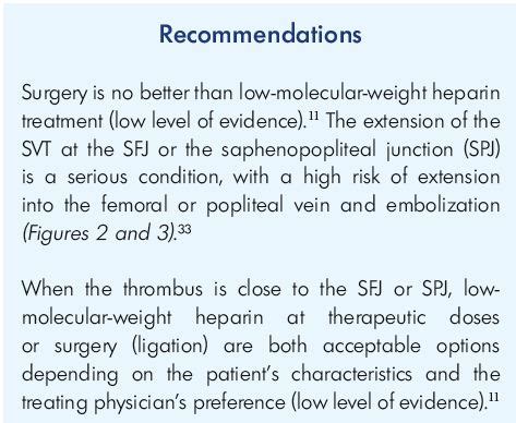 Management of superficial vein thrombosis of the lower limbs: update ...