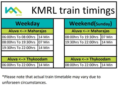 train_timings - Kochi Metro Rail Ltd.