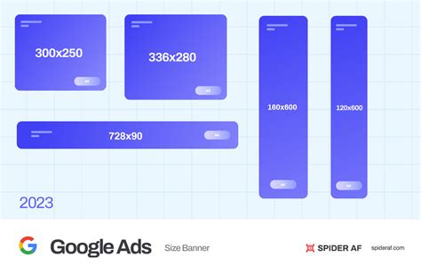 The Digital Advertiser’s Handbook: A Comprehensive Guide to Ad Sizes 2023