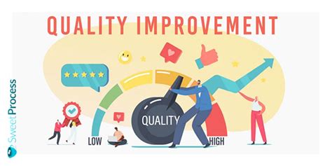 Quality Improvement: The Key to Customer Satisfaction and Business ...