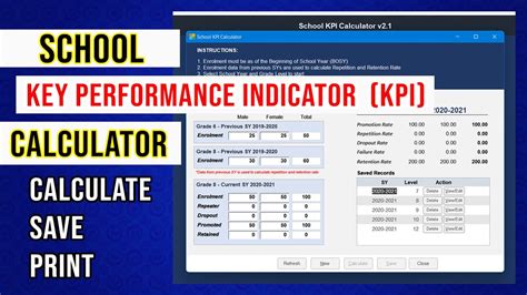 Deped Kpi Formula - Printable Templates Free