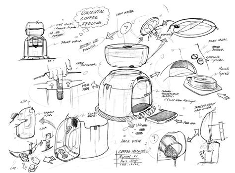 ID Sketch by Boris Wang at Coroflot.com | Industrial design sketch, Industrial design portfolio ...