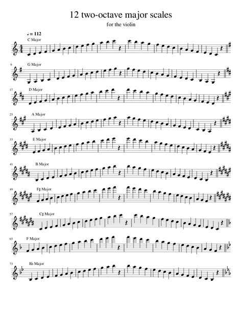 12 major scales sheet music for Violin download free in PDF or MIDI