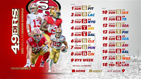 49ers 2023 schedule: Game dates, times and tickets - Yahoo Sports