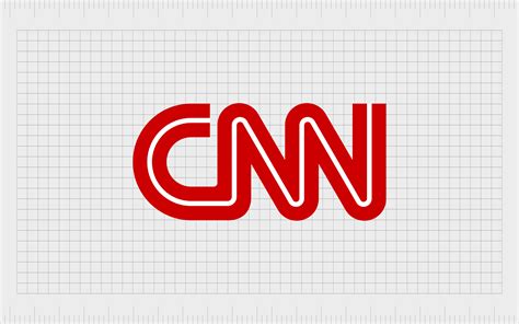 CNN Logo History: Reporting on the CNN News Logo