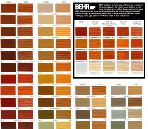 Behr Concrete Stain Today | Flooring Improvements | Deck stain colors ...