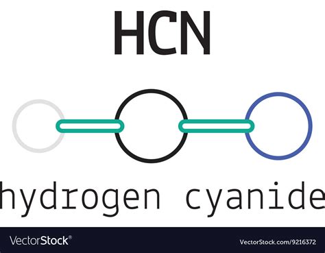 Hydrogen Cyanide