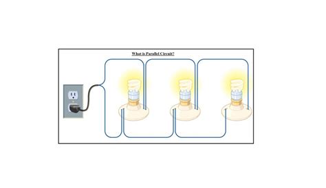 What Appliances Use Parallel Circuits - Wiring Diagram