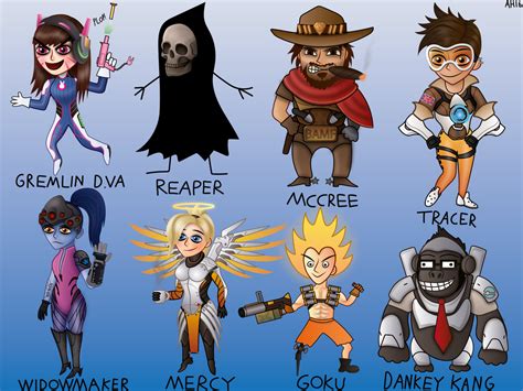 Overwatch - Characters by DARGONZZ on DeviantArt