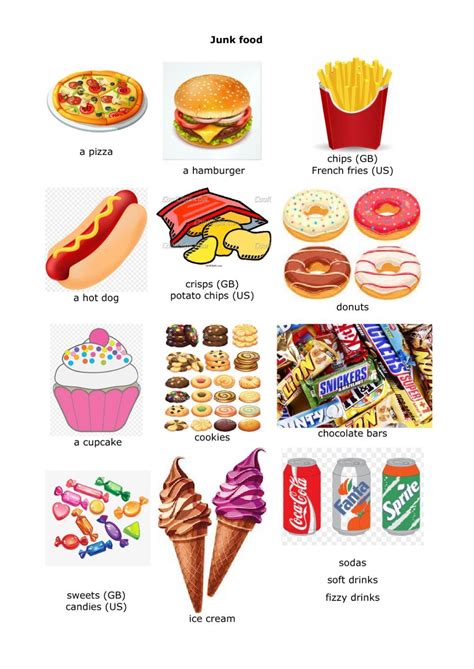 Junk food Interactive worksheet | Healthy food pictures, Junk food, Unhealthy food pictures