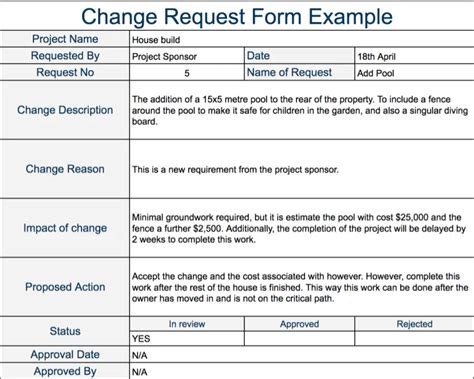 Change Request Example - Expert Program Management