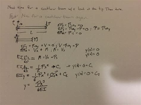 Cantilever Beam Deflection Calculation Example - Design Talk