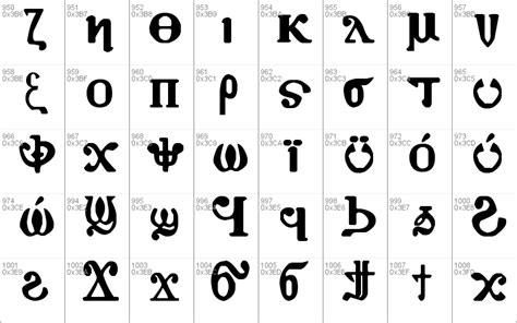 Coptic Eyes Coptic Windows font - free for Personal