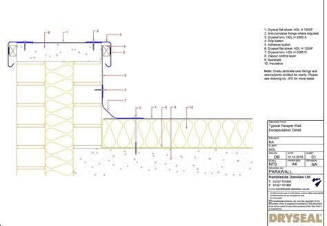 Parapet Wall Encapsulation - Hambleside Danelaw