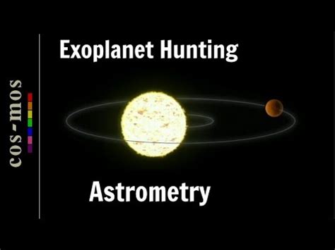 Astrometry Method to Detect Exoplanets (method 5) - YouTube