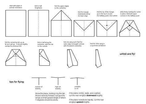 Paper Planes – Akosoto