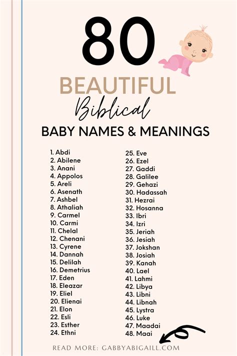 Baby Names With Bible Meanings Theothersideofahson | Hot Sex Picture