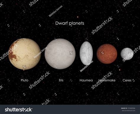 23 Dwarf Planets Haumea Makemake Images, Stock Photos & Vectors | Shutterstock