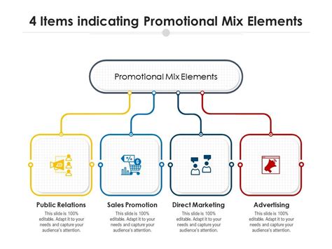 4 Items Indicating Promotional Mix Elements | Presentation Graphics ...