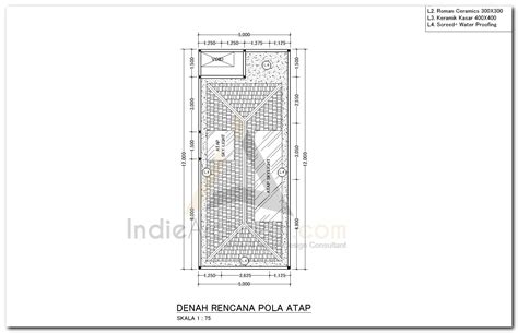 Download Gambar Kerja Denah Pola Atap - Rumah 2 Lantai - Indie Architect