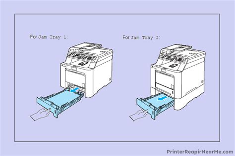 Brother Printer Paper Jam Error With No Paper Jammed - Fixed